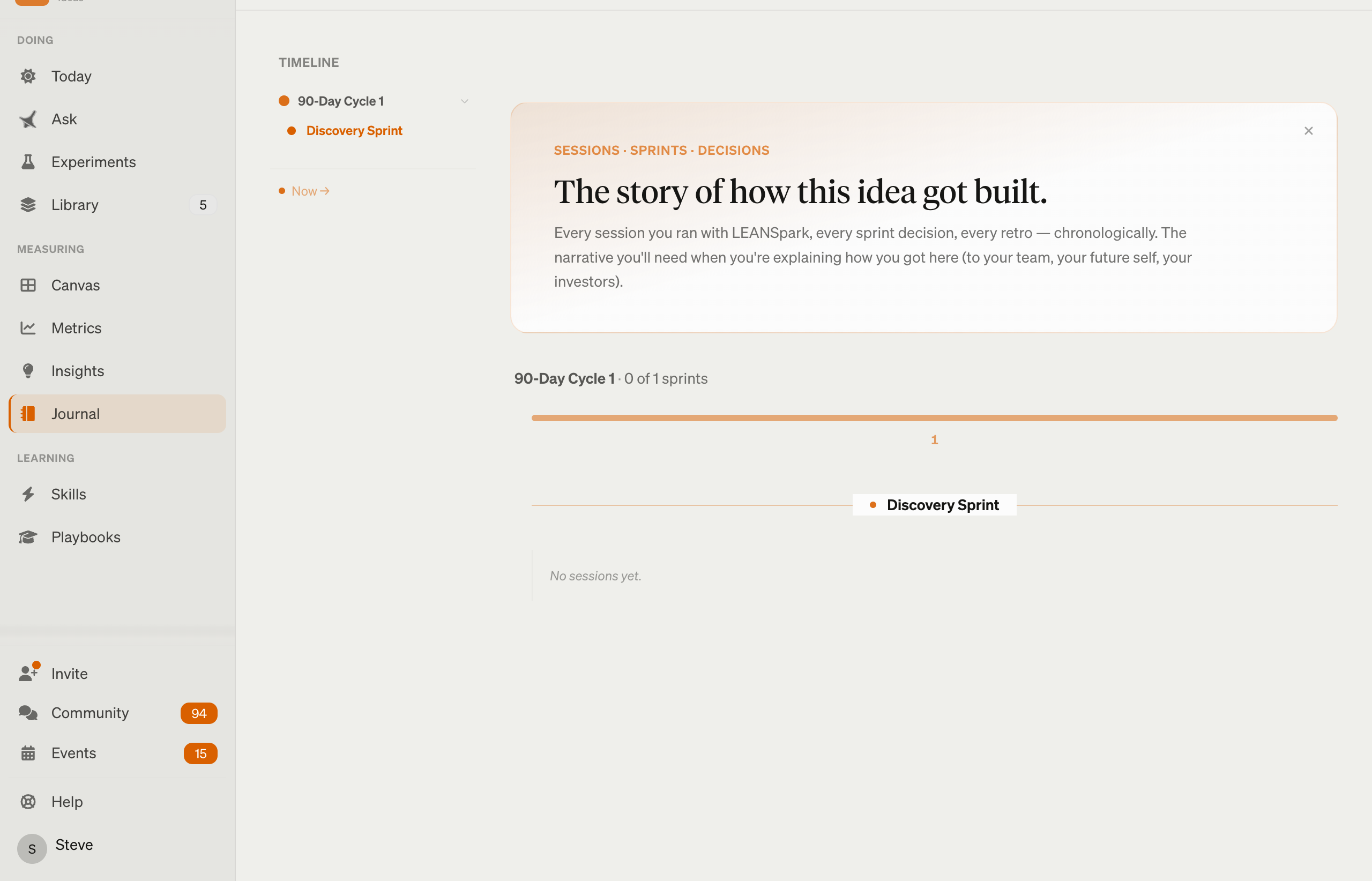 The Journal timeline with the 90-day cycle and Discovery Sprint