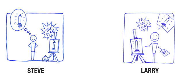 steve-and-larry.png