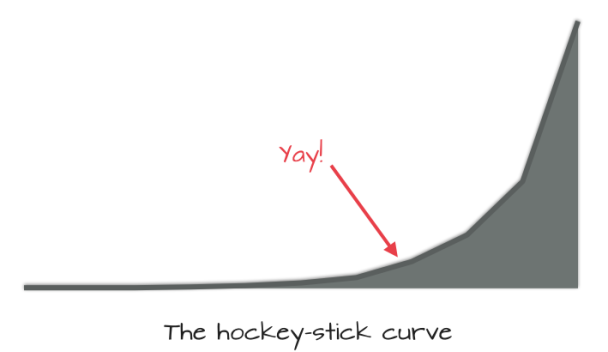 Traction